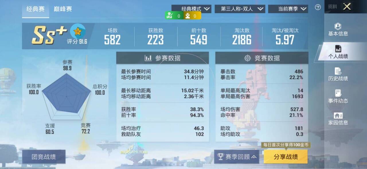 王者荣耀免费辅助工具哪个好？排名前几的辅助有何特点？