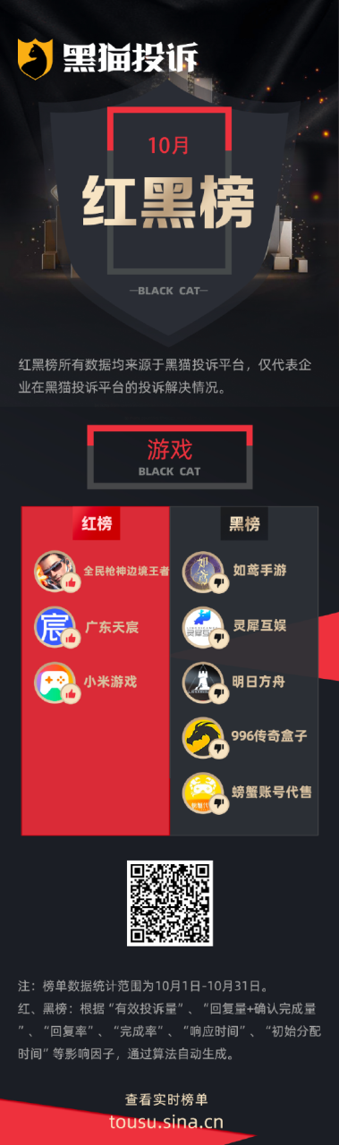 王者卡盟39530_王者荣耀卡盟平台_王者卡盟全网最低价稳定卡盟